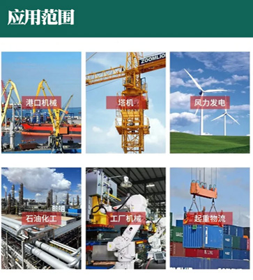 CWS減速機(jī)應(yīng)用范圍