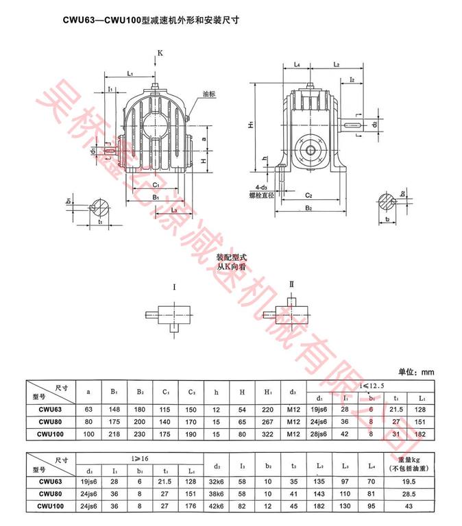 CWU減速機圖片